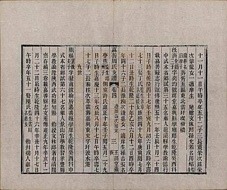 浙江[周姓] 嘉善周氏支谱十四卷首一卷 — 清道光十九年（1839）_四.pdf