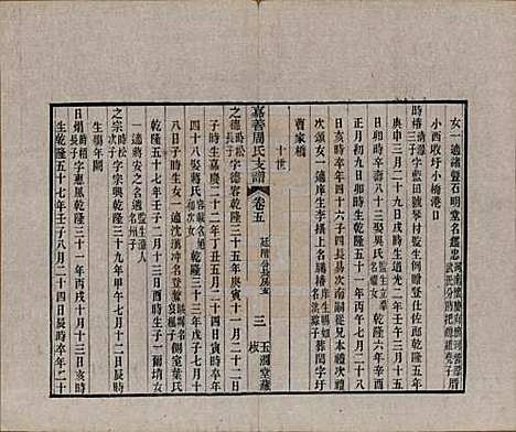 浙江[周姓] 嘉善周氏支谱十四卷首一卷 — 清道光十九年（1839）_五.pdf