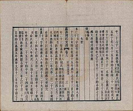 浙江[周姓] 嘉善周氏支谱十四卷首一卷 — 清道光十九年（1839）_六.pdf