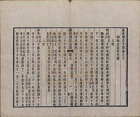 浙江[周姓] 嘉善周氏支谱十四卷首一卷 — 清道光十九年（1839）_八.pdf