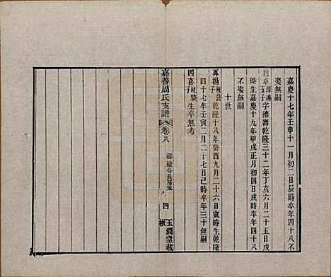 浙江[周姓] 嘉善周氏支谱十四卷首一卷 — 清道光十九年（1839）_八.pdf