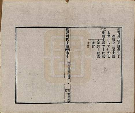 浙江[周姓] 嘉善周氏支谱十四卷首一卷 — 清道光十九年（1839）_十.pdf