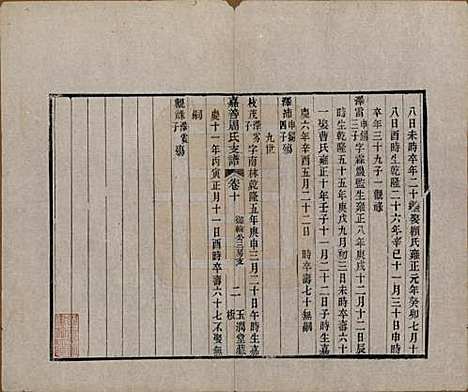 浙江[周姓] 嘉善周氏支谱十四卷首一卷 — 清道光十九年（1839）_十.pdf