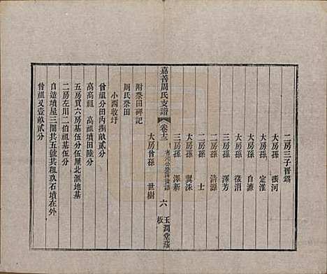 浙江[周姓] 嘉善周氏支谱十四卷首一卷 — 清道光十九年（1839）_十三.pdf