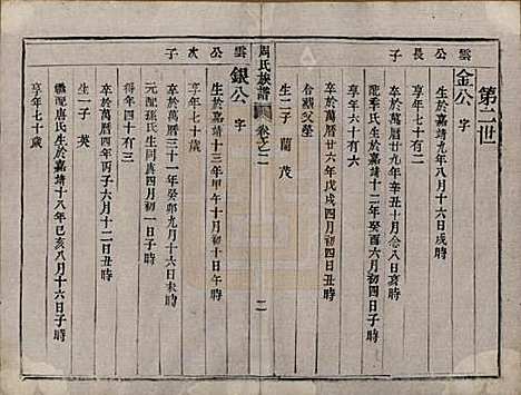 中国[周姓] 周氏族谱四卷 — 清道光十年（1830）_二.pdf