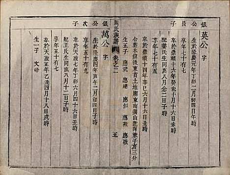 中国[周姓] 周氏族谱四卷 — 清道光十年（1830）_二.pdf