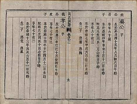 中国[周姓] 周氏族谱四卷 — 清道光十年（1830）_二.pdf