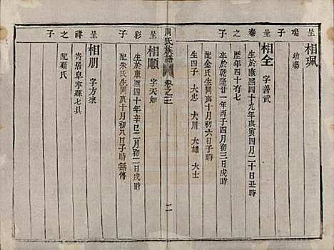 中国[周姓] 周氏族谱四卷 — 清道光十年（1830）_三.pdf