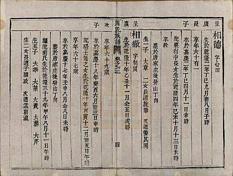 中国[周姓] 周氏族谱四卷 — 清道光十年（1830）_三.pdf