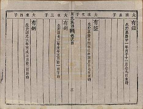 中国[周姓] 周氏族谱四卷 — 清道光十年（1830）_四.pdf