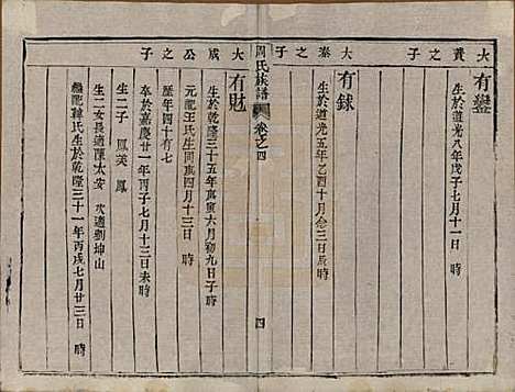 中国[周姓] 周氏族谱四卷 — 清道光十年（1830）_四.pdf