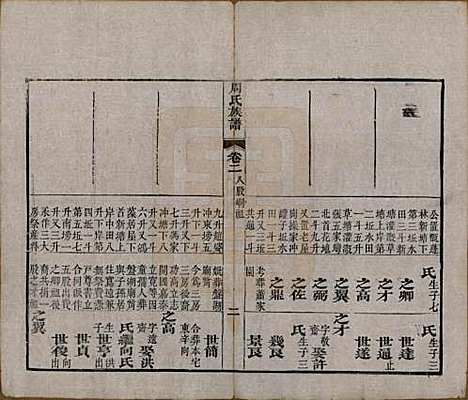 湖北[周姓] 周氏族谱 — 清光绪8年[1882]_二.pdf