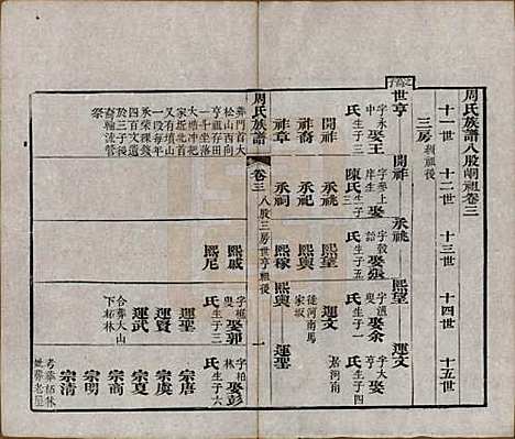 湖北[周姓] 周氏族谱 — 清光绪8年[1882]_三.pdf