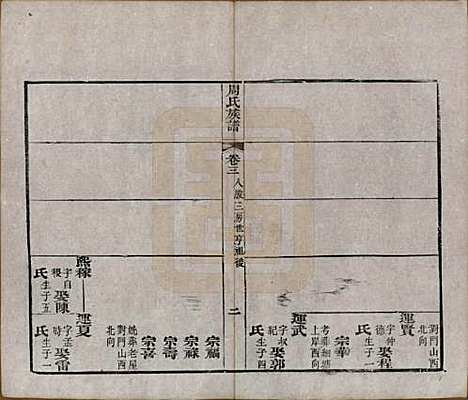 湖北[周姓] 周氏族谱 — 清光绪8年[1882]_三.pdf