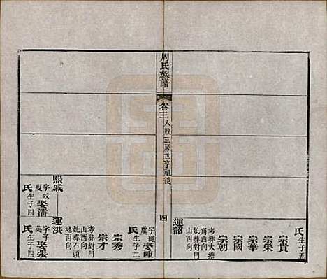 湖北[周姓] 周氏族谱 — 清光绪8年[1882]_三.pdf