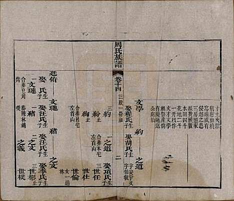 湖北[周姓] 周氏族谱 — 清光绪8年[1882]_十四.pdf