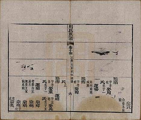 湖北[周姓] 周氏族谱 — 清光绪8年[1882]_十四.pdf