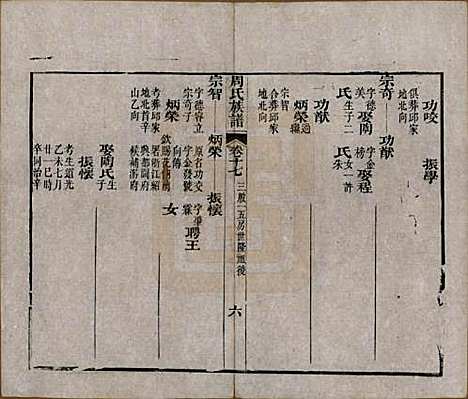 湖北[周姓] 周氏族谱 — 清光绪8年[1882]_十七.pdf