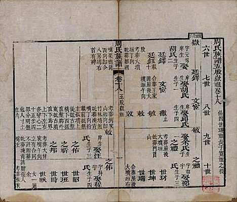 湖北[周姓] 周氏族谱 — 清光绪8年[1882]_十八.pdf