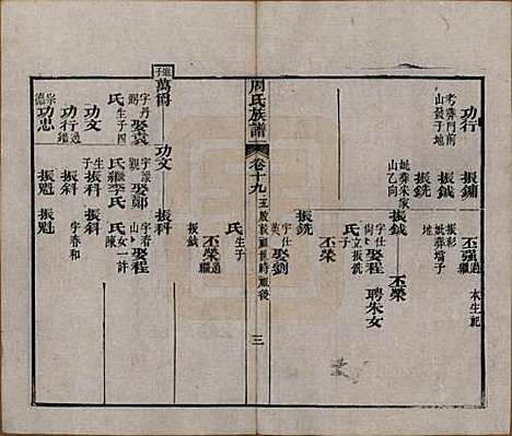 湖北[周姓] 周氏族谱 — 清光绪8年[1882]_十九.pdf