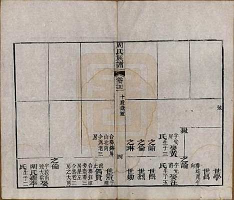 湖北[周姓] 周氏族谱 — 清光绪8年[1882]_二十二.pdf