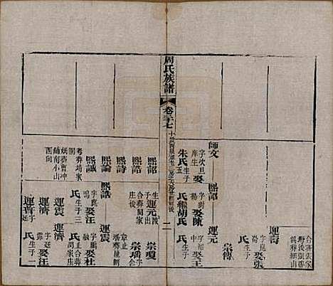 湖北[周姓] 周氏族谱 — 清光绪8年[1882]_二十七.pdf