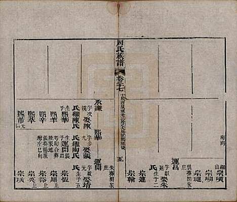 湖北[周姓] 周氏族谱 — 清光绪8年[1882]_二十七.pdf