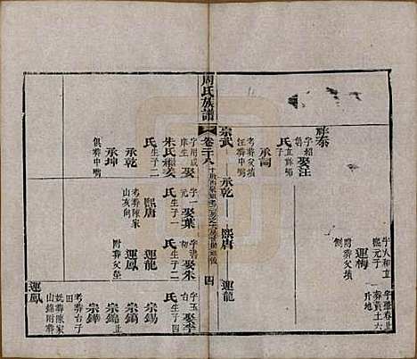 湖北[周姓] 周氏族谱 — 清光绪8年[1882]_二十八.pdf