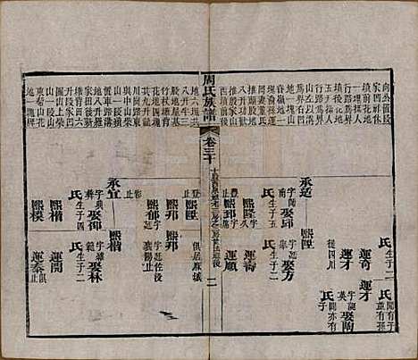 湖北[周姓] 周氏族谱 — 清光绪8年[1882]_三十.pdf