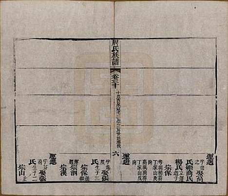 湖北[周姓] 周氏族谱 — 清光绪8年[1882]_三十.pdf