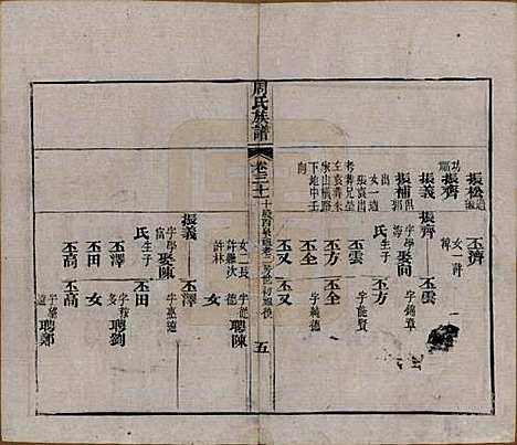 湖北[周姓] 周氏族谱 — 清光绪8年[1882]_三十一.pdf