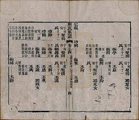 湖北[周姓] 周氏族谱 — 清光绪8年[1882]_三十四.pdf