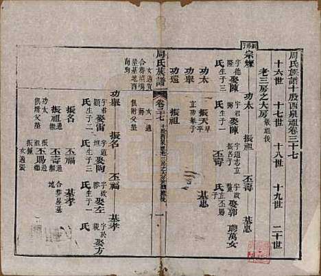 湖北[周姓] 周氏族谱 — 清光绪8年[1882]_三十七.pdf