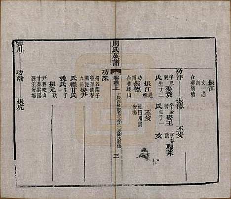 湖北[周姓] 周氏族谱 — 清光绪8年[1882]_四十.pdf