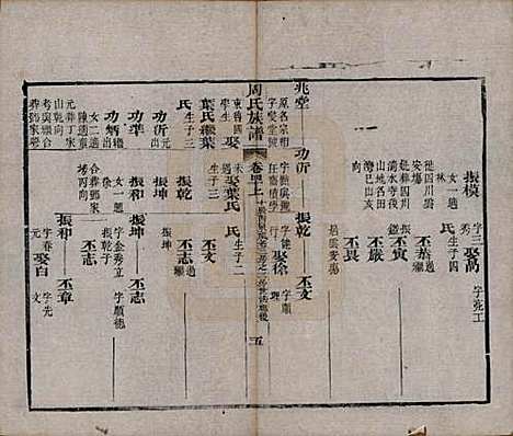 湖北[周姓] 周氏族谱 — 清光绪8年[1882]_四十.pdf