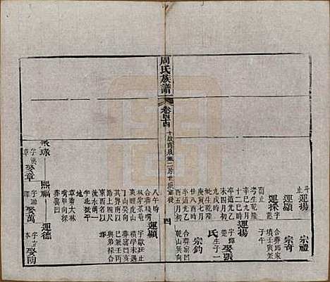 湖北[周姓] 周氏族谱 — 清光绪8年[1882]_四十四.pdf