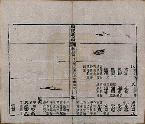 湖北[周姓] 周氏族谱 — 清光绪8年[1882]_四十四.pdf