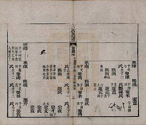 湖北[周姓] 周氏族谱 — 清光绪8年[1882]_四十七.pdf