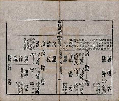 湖北[周姓] 周氏族谱 — 清光绪8年[1882]_四十七.pdf