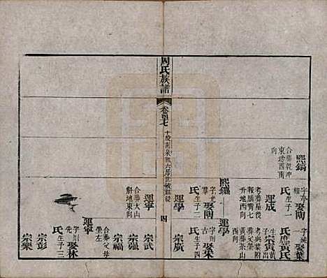 湖北[周姓] 周氏族谱 — 清光绪8年[1882]_四十七.pdf