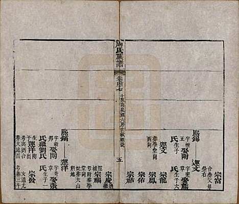 湖北[周姓] 周氏族谱 — 清光绪8年[1882]_四十七.pdf