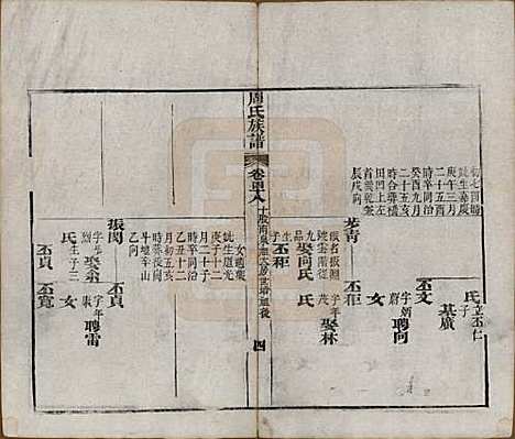 湖北[周姓] 周氏族谱 — 清光绪8年[1882]_四十八.pdf