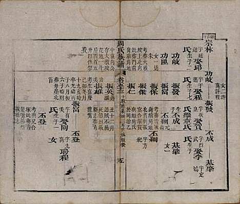 湖北[周姓] 周氏族谱 — 清光绪8年[1882]_五十三.pdf