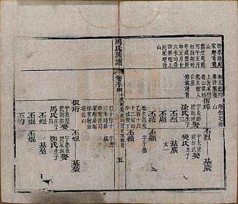 湖北[周姓] 周氏族谱 — 清光绪8年[1882]_五十四.pdf