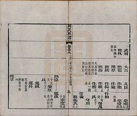 湖北[周姓] 周氏族谱 — 清光绪8年[1882]_五十九.pdf