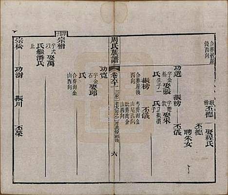 湖北[周姓] 周氏族谱 — 清光绪8年[1882]_六十一.pdf