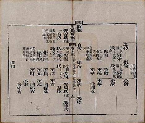 湖北[周姓] 周氏族谱 — 清光绪8年[1882]_六十二.pdf