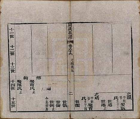 湖北[周姓] 周氏族谱 — 清光绪8年[1882]_六十六.pdf