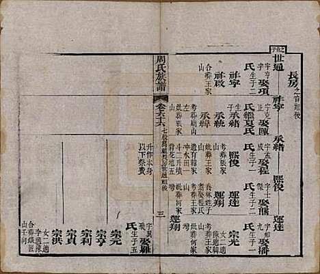 湖北[周姓] 周氏族谱 — 清光绪8年[1882]_六十六.pdf