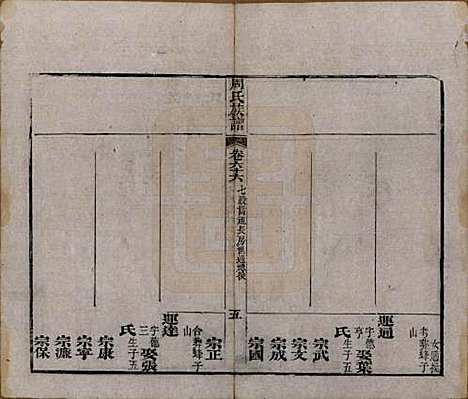 湖北[周姓] 周氏族谱 — 清光绪8年[1882]_六十六.pdf